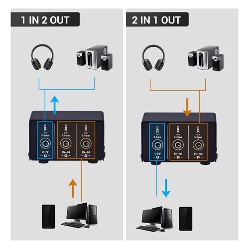 Lynepauaio audio switcher - lynepauaio,